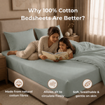 Elaris Solid Sage Green Queen Fitted 100% Cotton Bedsheet Set