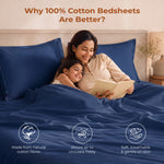 Elaris Solid Navy Queen Flat 100% Cotton Bedsheet Set