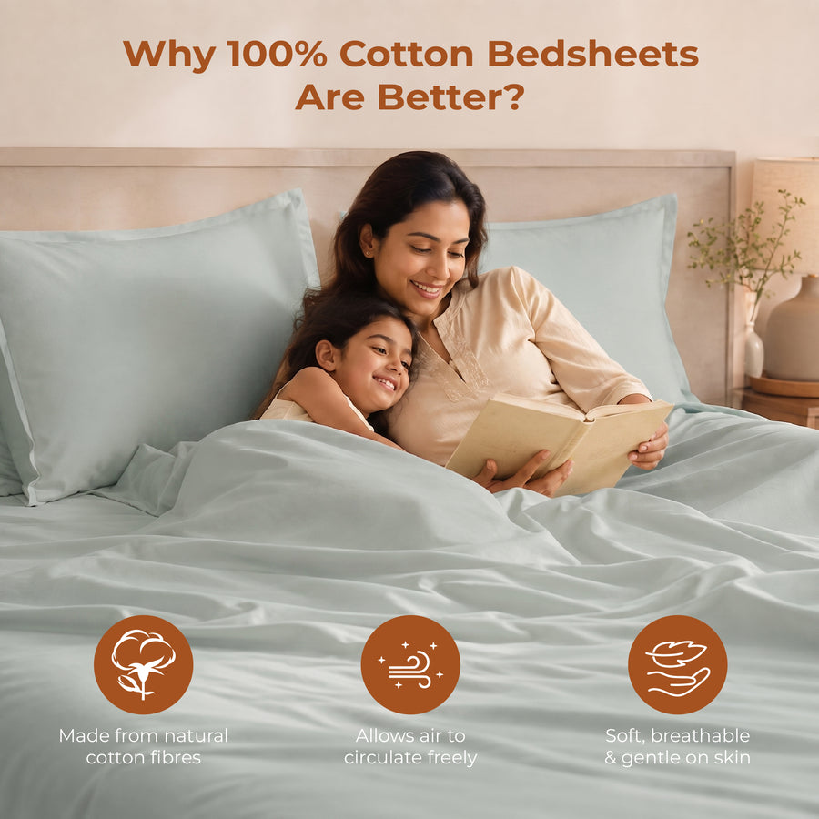Elaris Solid Sage Green King Flat 100% Cotton Bedsheet Set